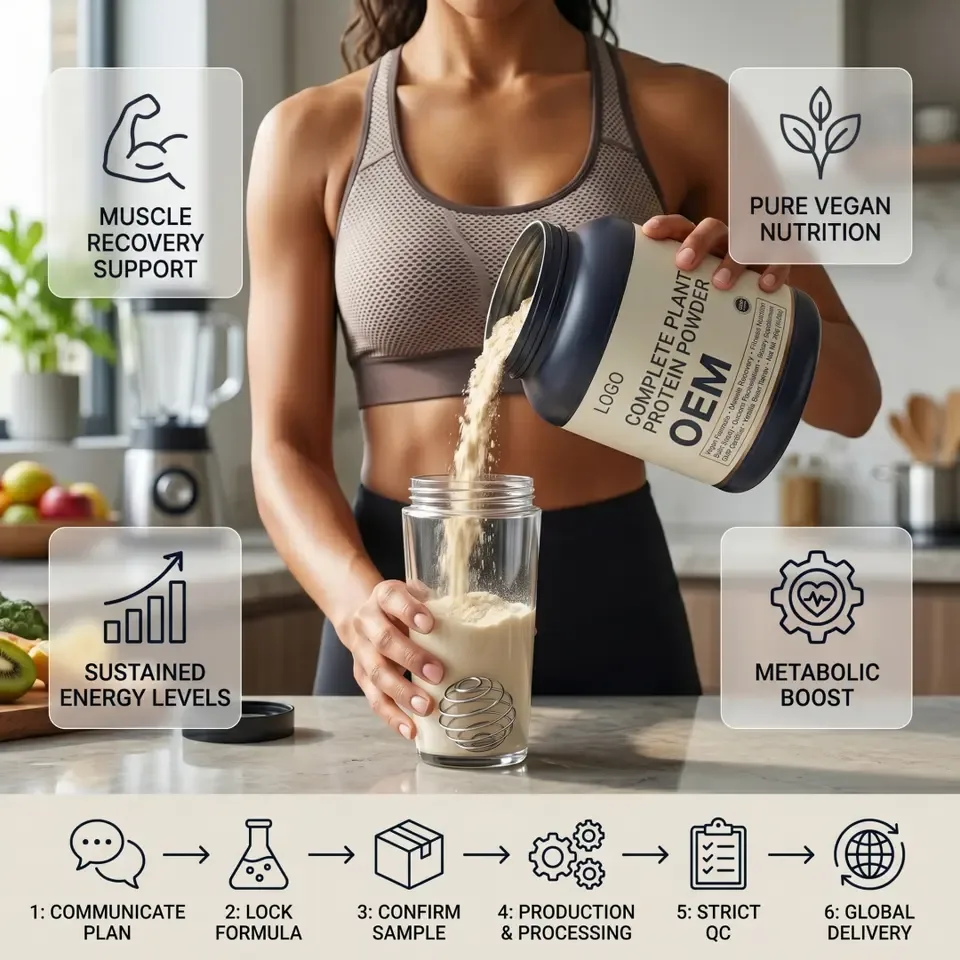 Private Label Vegan Adult Fast Lead Time Complete Plant Protein Powder Post Workout Energy Boost Flexible MOQ Bulk Wholesale - 产品图片 2