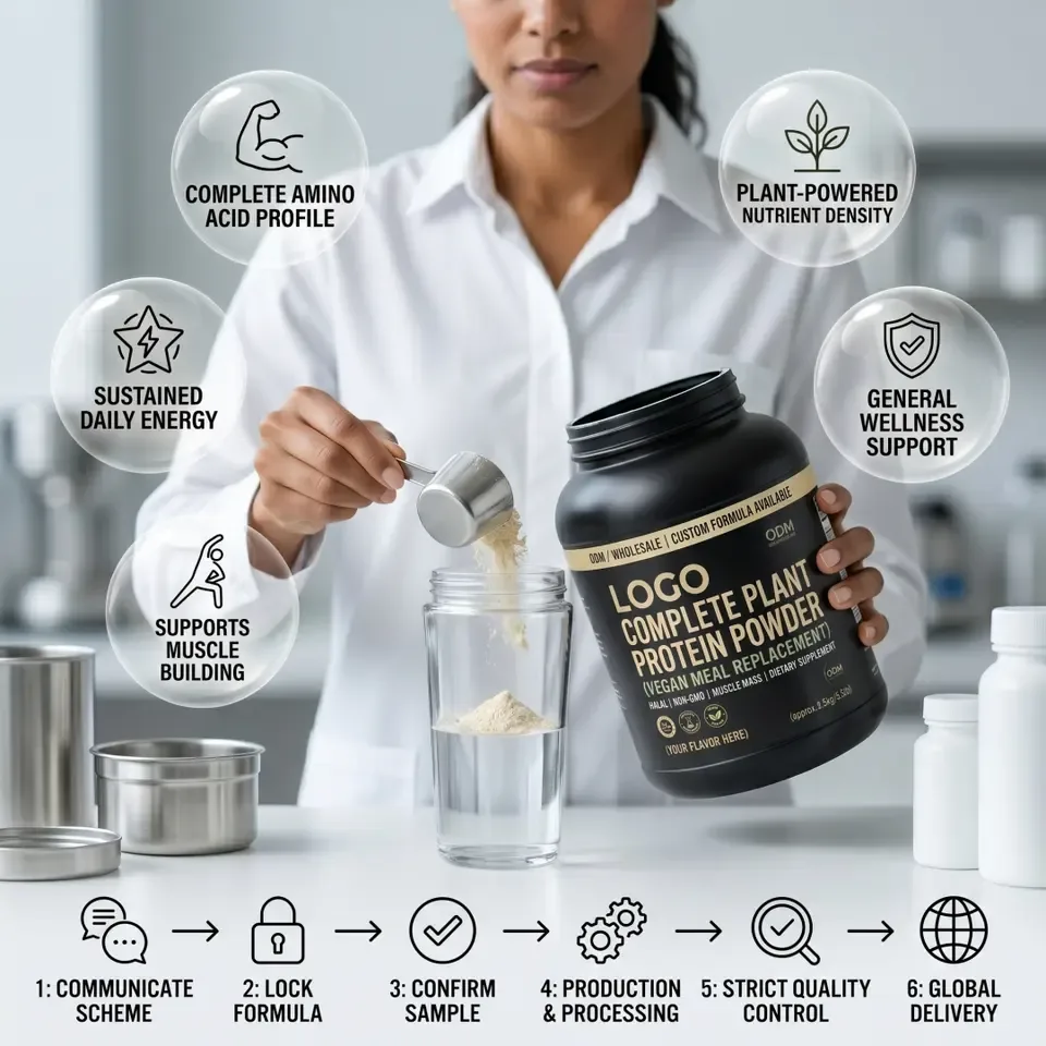 ODM Halal Non-GMO Organic Complete Plant Protein Powder Digestive Enzymes Antioxidant Custom Flavor Meal Replacement Muscle Mass - 产品图片 2