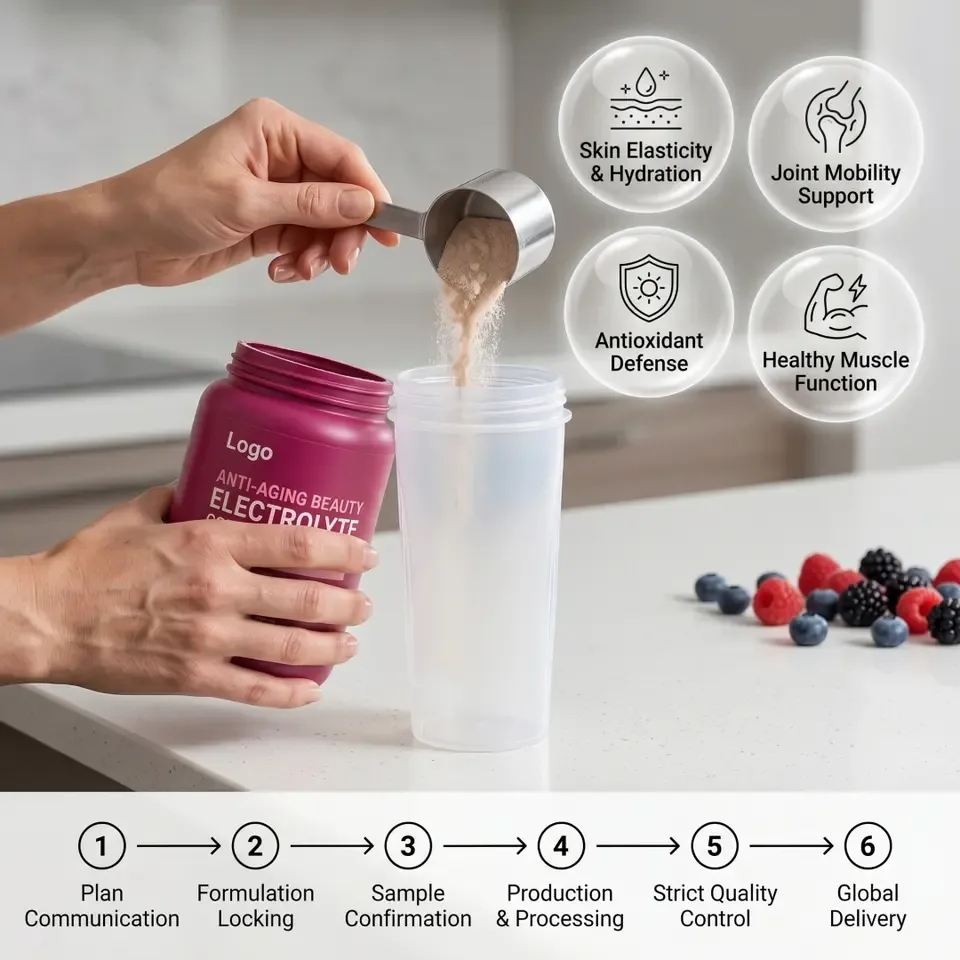 Halal Private Label Custom Electrolyte Collagen Powder Skin Hair Nail Beauty Anti Aging Sugar Free Berry Flavor Top Supplement - 产品图片 2