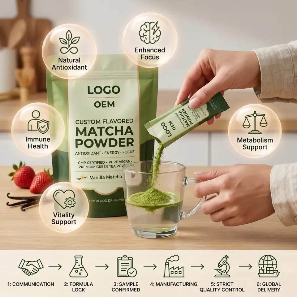 Non-GMO Organic Adult ODM Fast Lead Time Private Label Flavored Matcha Powder Natural Detox Metabolism Weight Management Bulk - 产品图片 2