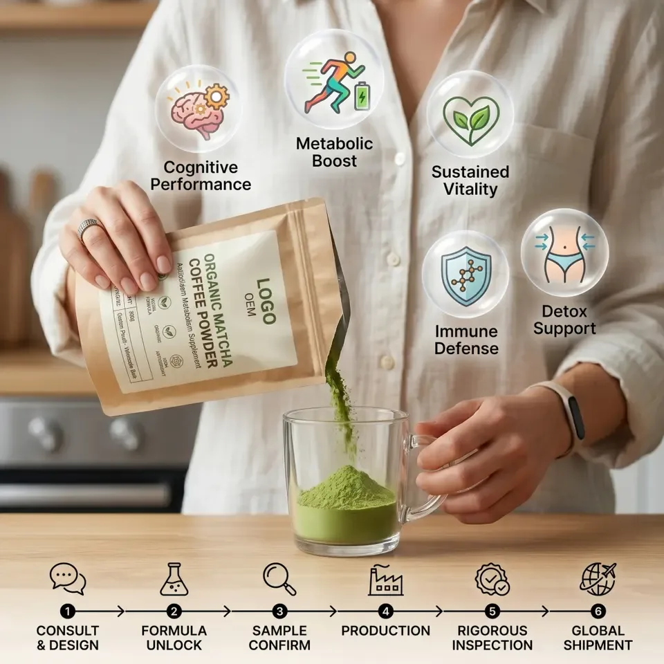 GMP Certified Vegan Adult Private Label Organic Matcha Coffee Powder Wholesale Antioxidant Metabolism Immune Support Supplement - 产品图片 2