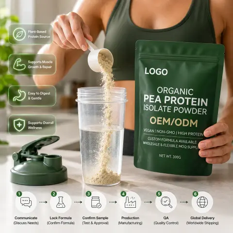 OEM ODM Organic Pea Protein Isolate Powder Custom Formula Vegan Non-GMO High Protein Adult Halal/Kosher Certified Wholesale