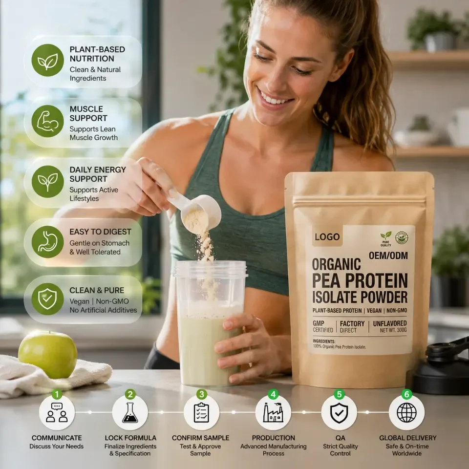 GMP Certified Organic Pea Protein Isolate Powder High Purity Muscle Growth Adult Factory Direct Private Label Bulk Plant Based - 产品图片 2