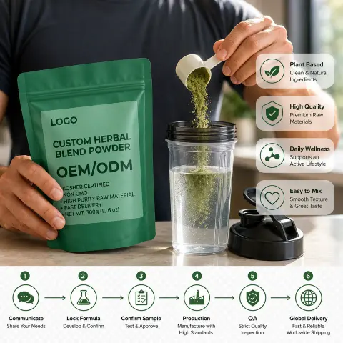 Kosher Contract Manufacturing Custom Herbal Blend Powder Non GMO High Purity Vegan Gluten-Free Raw Material Fast Delivery B2B
