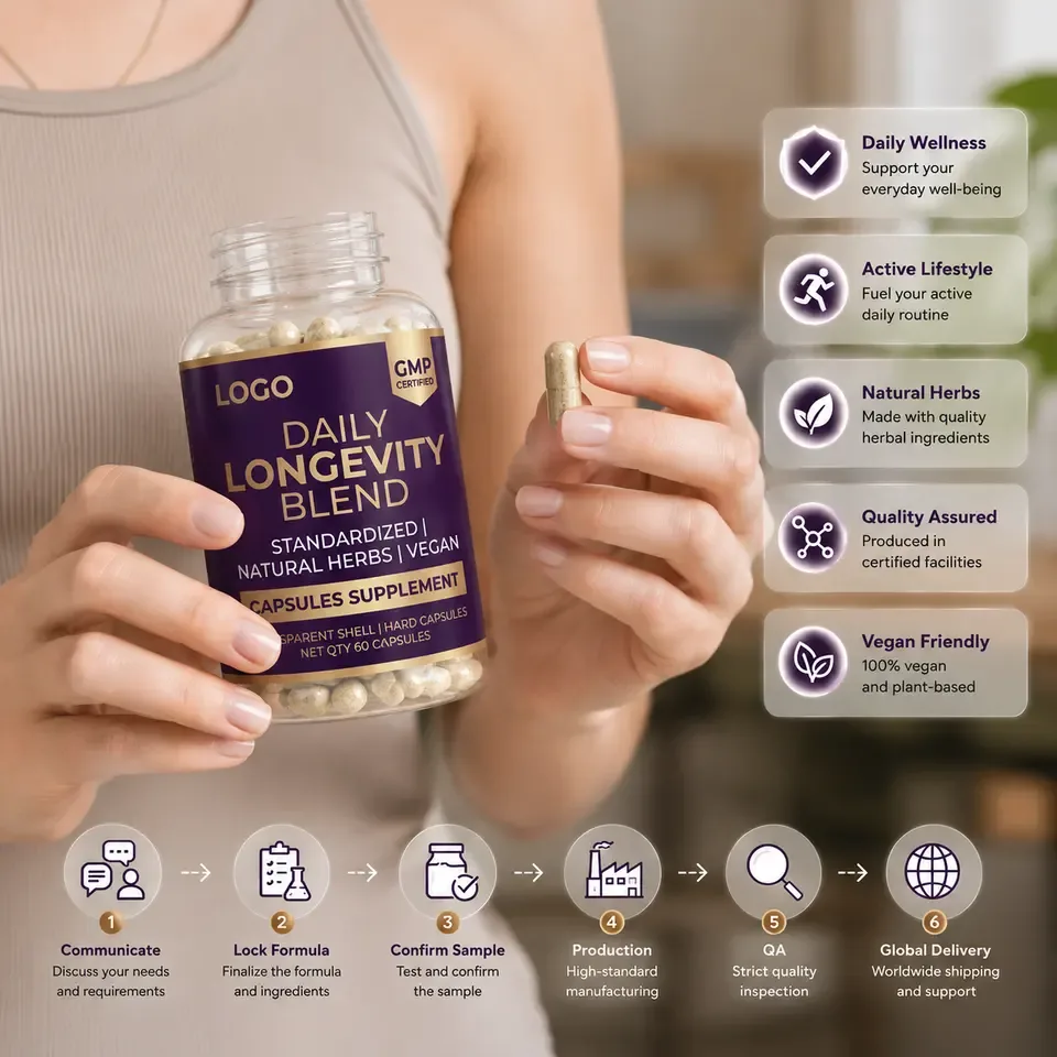 GMP Certified OEM PET Bottle Daily Longevity Blend Standardized Natural Herbs Vegan Transparent Shell Powder Supplement Adults - 产品图片 2